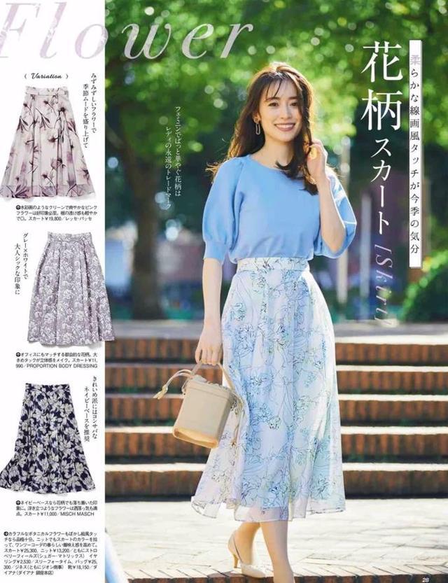 华体会首页登录今年流行的5款裙子时髦又出彩(图4)